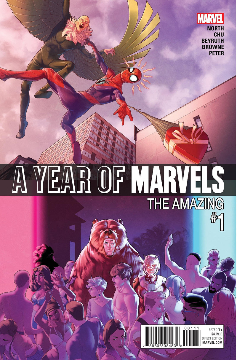 A Year Of Marvels