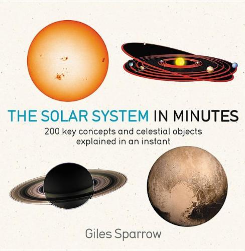 Solar System in Minutes