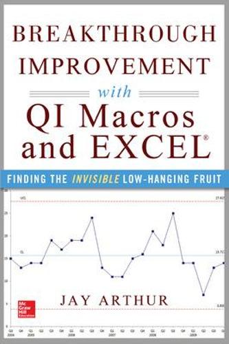 Breakthrough Improvement with QI Macros and Excel: Finding the Invisible Low-Hanging Fruit