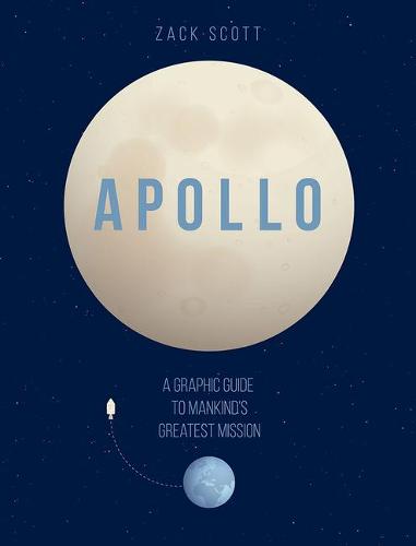 Apollo: A Graphic Guide to Mankind&